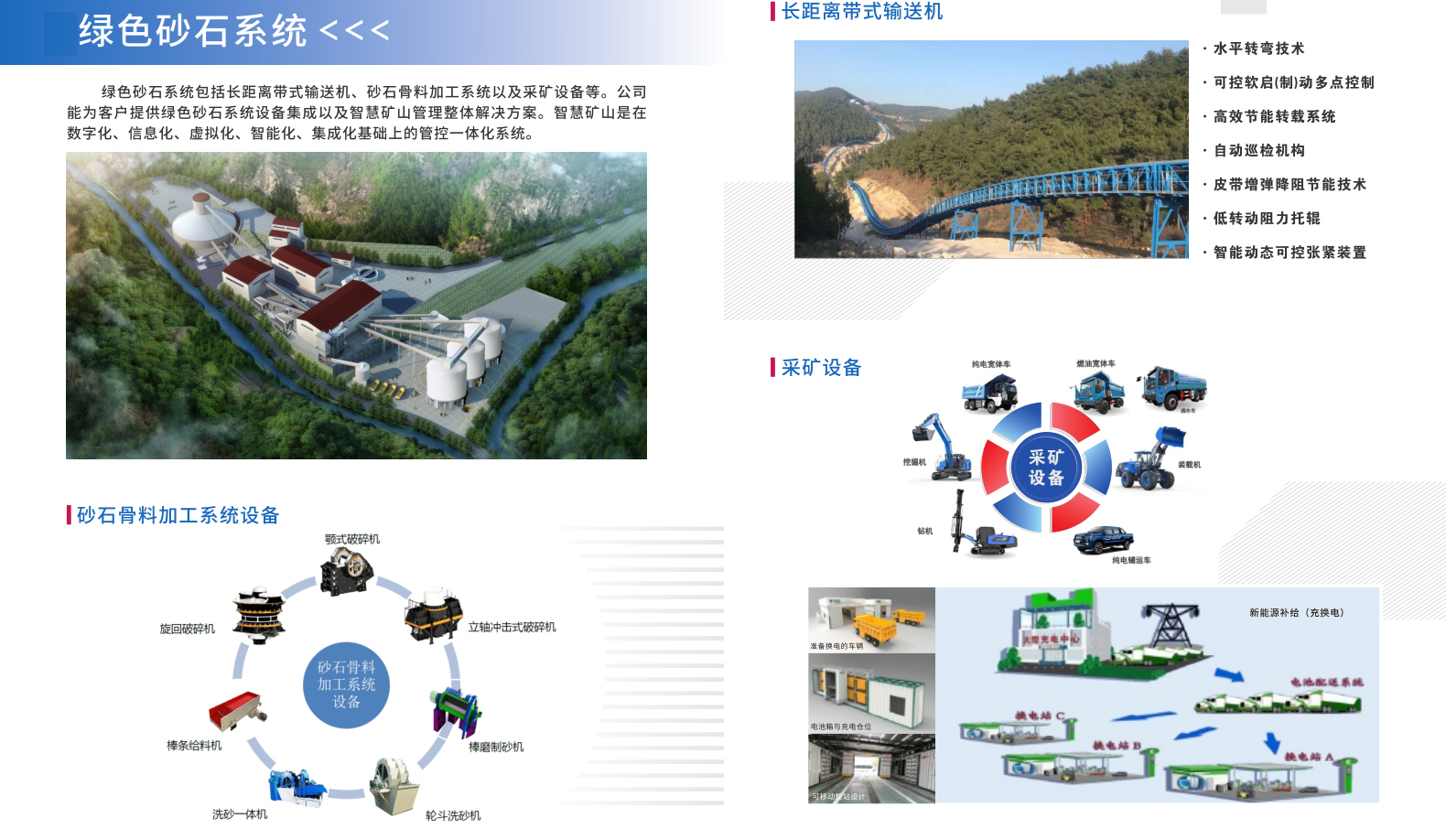 绿色砂石设备及集成